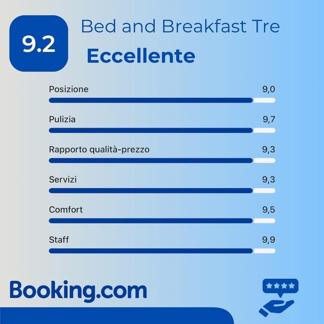 B&B Tre - Rooms & Relax オリスターノ エクステリア 写真